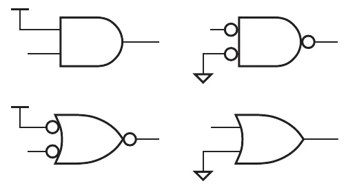 constant 0 and 1 inputs with individual gates